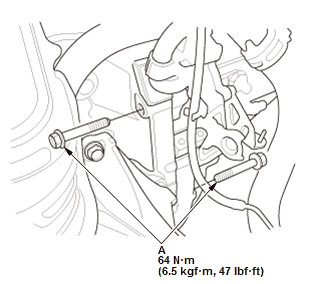 Manual Transaxle - Service Information